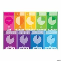 Brand new 👏 Ashley Productions Smart Poly™ Double-Sided Learning Mats, Fractions - Qty 10 ⌛