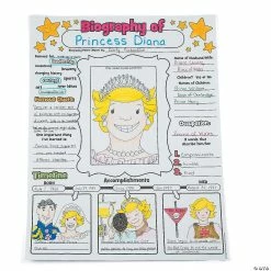 Learning Resources Shop -Learning Resources Shop color your own all about a biography posters 30 pc 13718251 a01