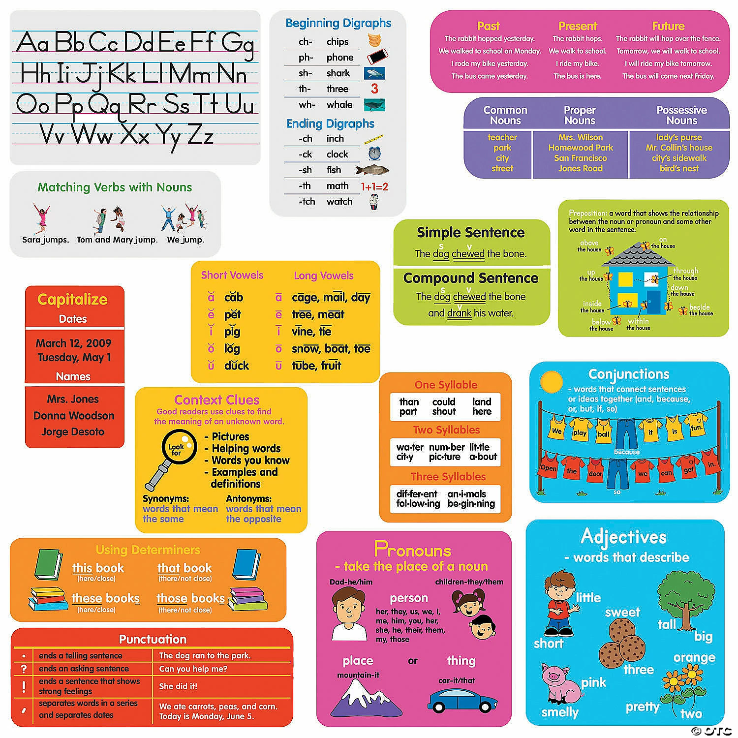 Coupon β Language Arts Reference Stickers Set - 1st Grade π 3 Coupon β Language Arts Reference Stickers Set - 1st Grade π