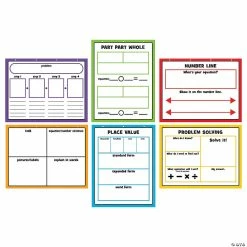 Hot Sale 👏 Large Dry Erase Math Graphic Organizers - 6 Pc. 🌟