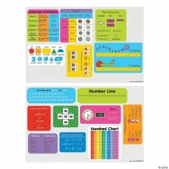 Discount 🌟 Math Reference Stickers Set - 1st Grade ⭐