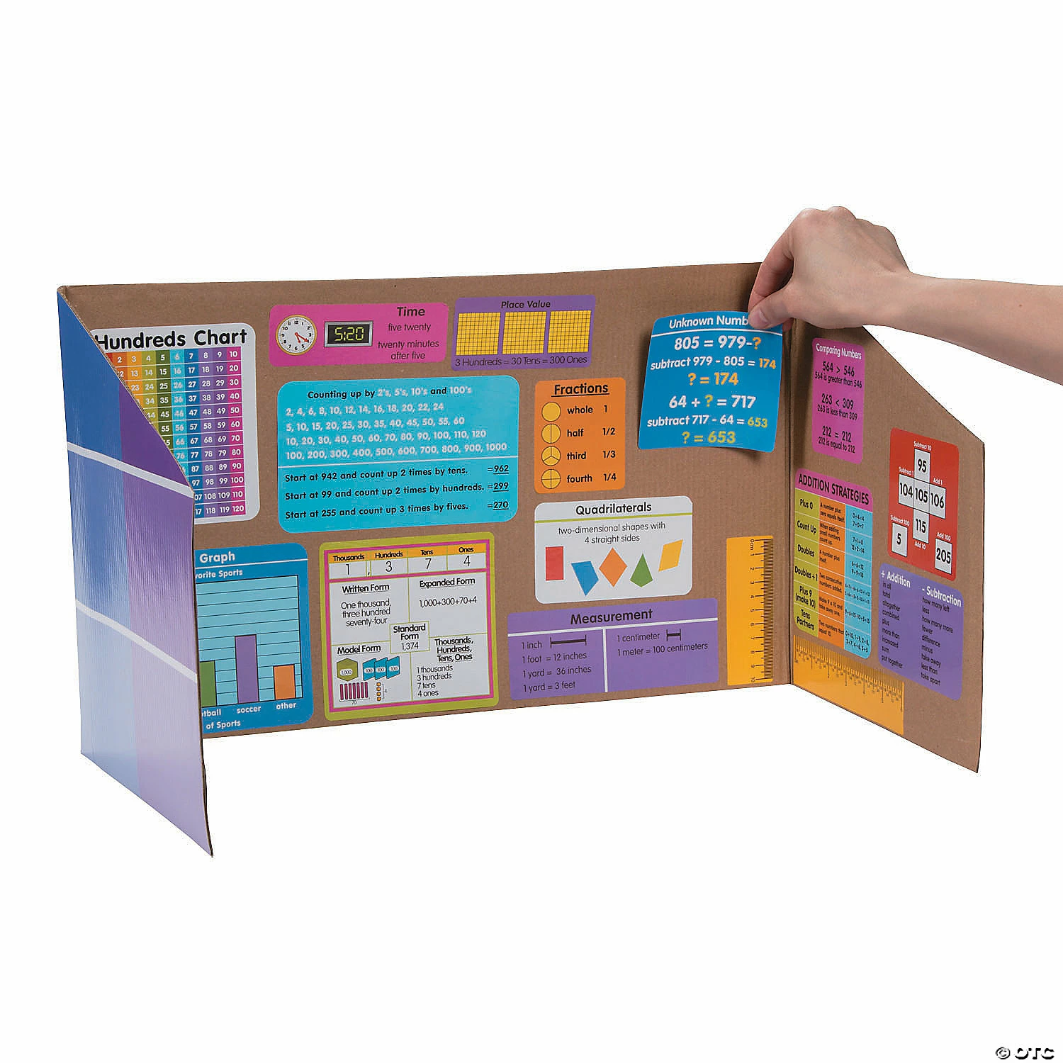 Flash Sale π Math Reference Stickers Set - 2nd Grade β€οΈ 4 Flash Sale π Math Reference Stickers Set - 2nd Grade β€οΈ - Image 2