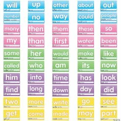 Deals π Sight Words Learning Mats β Level 2 - 25 Pc. βοΈ 5 Deals π Sight Words Learning Mats β Level 2 - 25 Pc. βοΈ -Learning Resources Shop sight words learning mats level 2 25 pc 13830521 a01